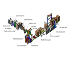 Dây chuyền đóng gói tự động