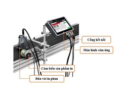 Máy In Phun Tự Động - Mxplus 2.0