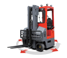 Xe nâng điện đa hướng 2-5 tấn xoay 360 độ Kusami KSM20/25/30