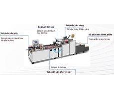 Máy dán cửa sổ hộp giấy sóng TC-880S