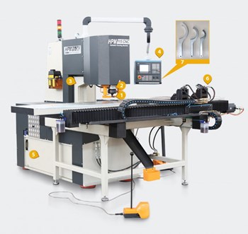 Máy đột thủy lực Sahinler HPM 115 CNC