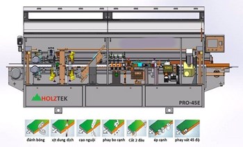 Máy dán cạnh nghiêng 45 độ Holztek PRO-45E