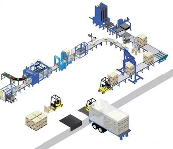 Dây chuyền đóng thùng, xếp và quấn màng pallet tự động
