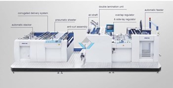 Máy cán màng nhiệt 2 mặt tự động (cán 2 mặt cùng lúc) SW-820B
