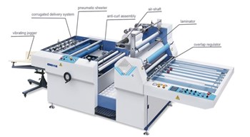 Máy cán màng bán tự động Guangming SF-720C
