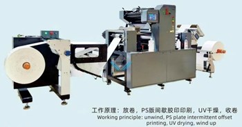Máy in offset cuộn 1 màu (450mm) KW450-M4