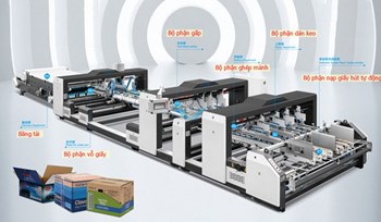 Máy dán thùng carton 2 mảnh tự động LYA-2300/2600 