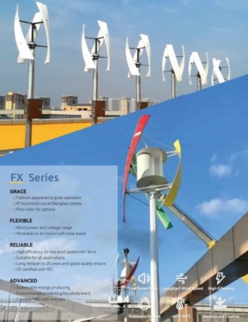 Turbine gió trục đứng dòng FX Series