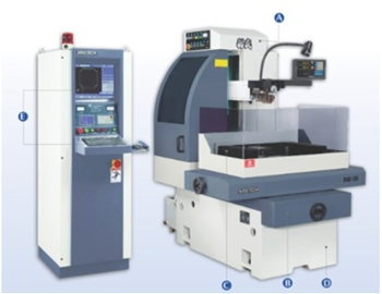 Máy cắt dây molybdenum DW-35