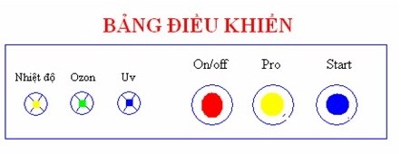 tu say bat say khan diet khuan 320 lit dv320s (dieu khien co) hinh 0