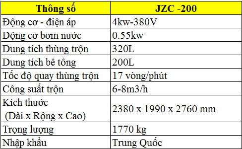 may tron be tong jzc-200 hinh 0
