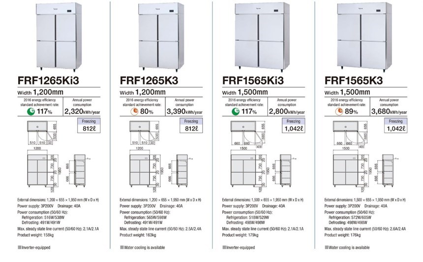 tu dong 4 canh fujimak frf1265k3 hinh 0