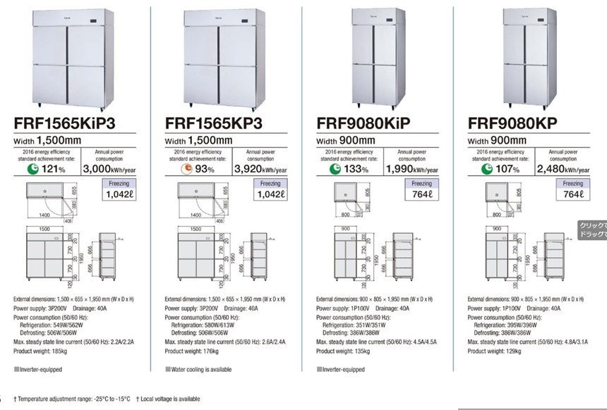 tu dong 4 canh fujimak frf1565kip3 hinh 0