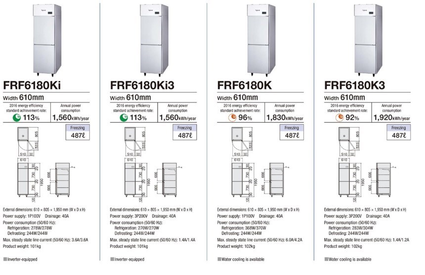 tu dong 2 canh fujimak frf6180ki hinh 0