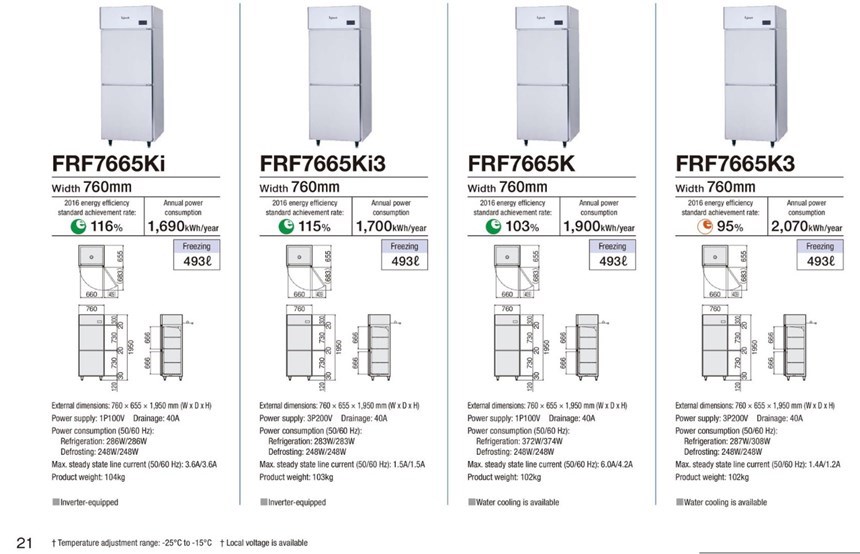 tu dong 2 canh fujimak frf7665k hinh 0