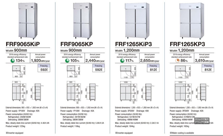 tu dong 4 canh fujimak frf1265kip3 hinh 0