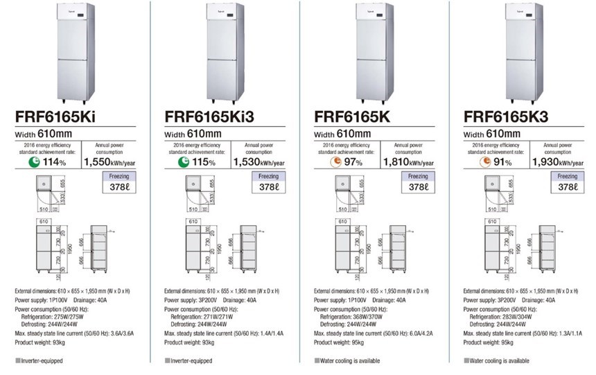 tu dong 2 canh fujimak frf6165ki3 hinh 1