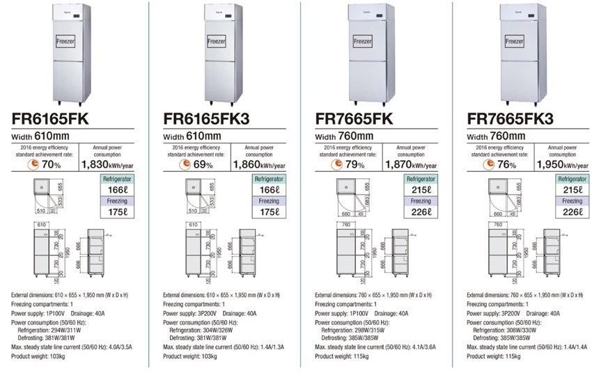 tu dong mat 2 canh fujimak fr6165fk hinh 0