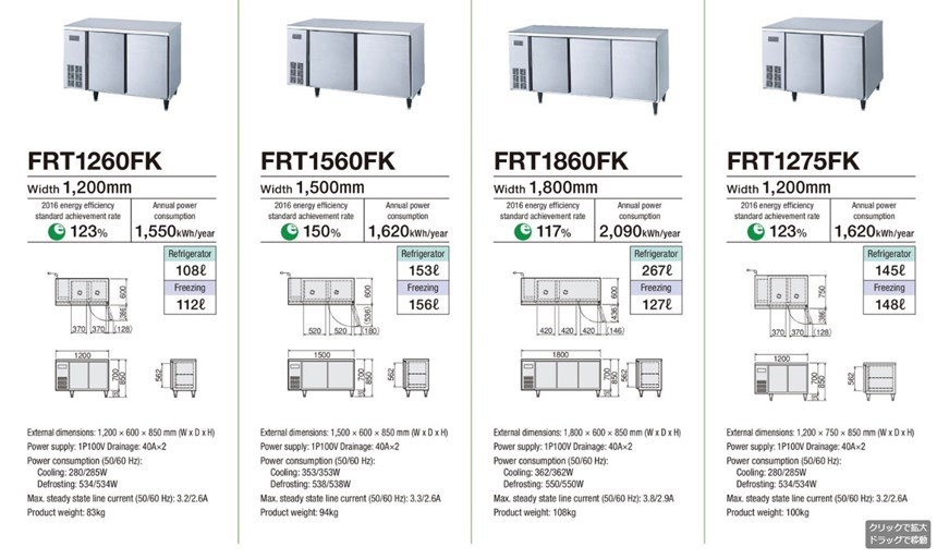 ban dong mat fujimak frt1560fk hinh 0