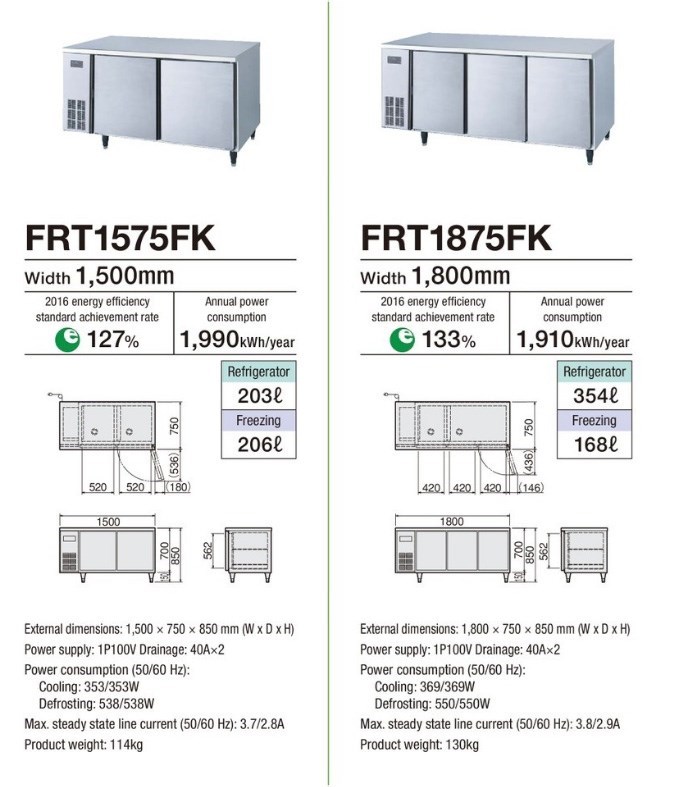 ban dong mat fujimak frt1875fk hinh 0