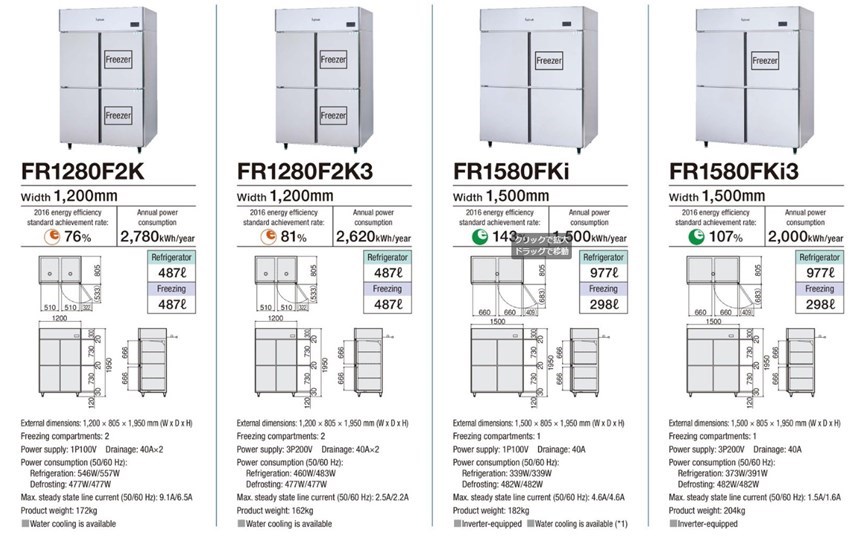 tu dong mat 4 canh fujimak fr1280f2k3 hinh 0