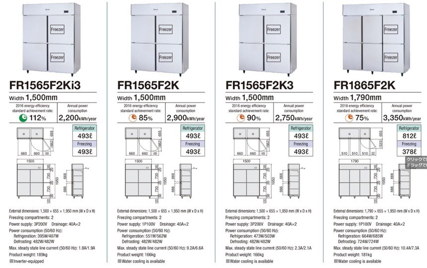 tu dong mat 4 canh fujimak fr1565f2k hinh 0