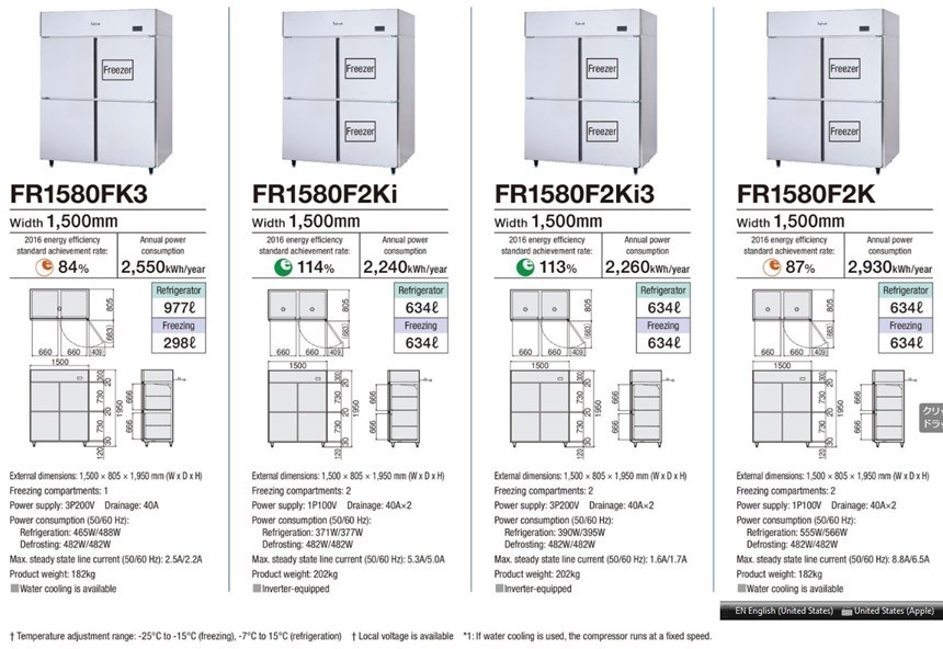 tu dong mat 4 canh fujimak fr1580f2ki hinh 0