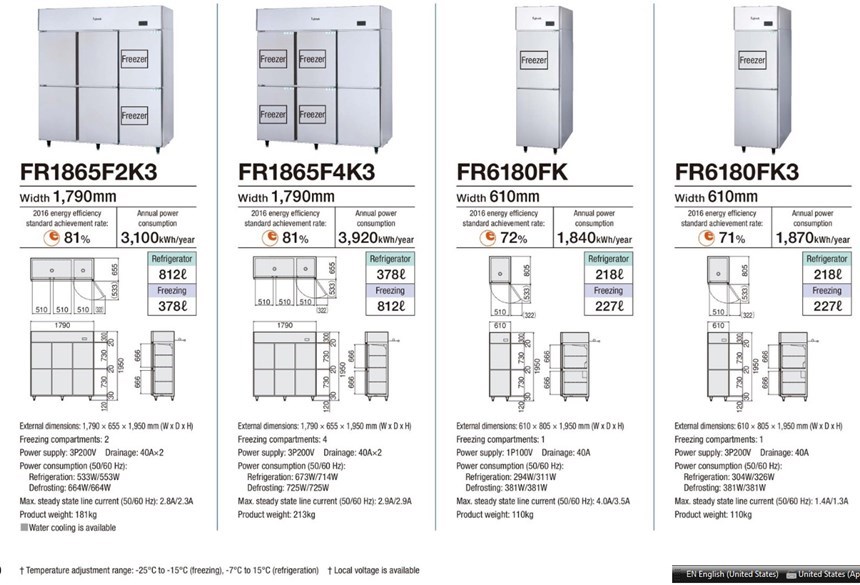 tu dong mat 2 canh fujimak fr6180fk hinh 0