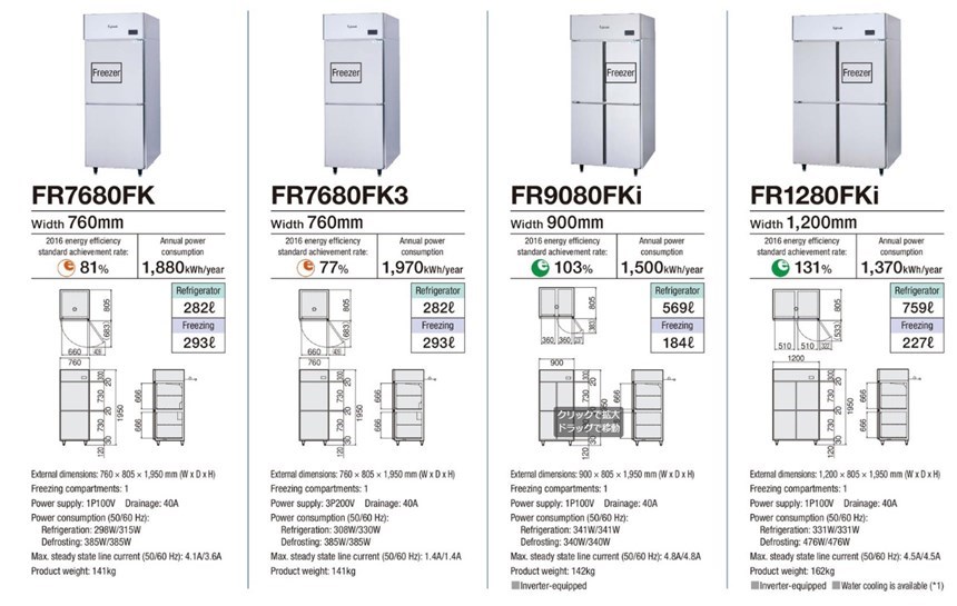 tu dong mat 2 canh fujimak fr7680fk3 hinh 0