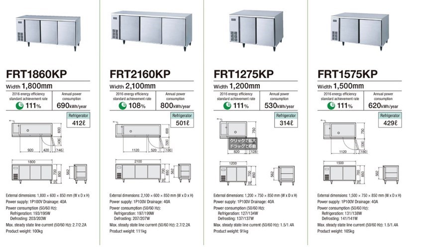 ban mat 3 canh fujimak frt2160kp hinh 0