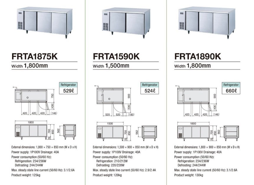 ban mat 2 canh fujimak frta1590k hinh 0