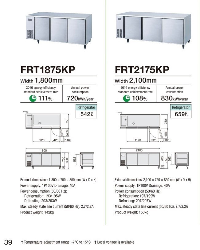 ban mat 3 canh fujimak frt2175kp hinh 0