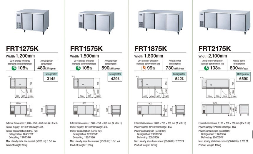 ban mat 2 canh fujimak frt1575k hinh 0