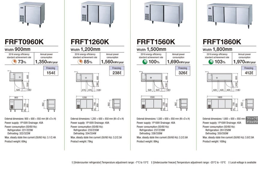 ban dong 2 canh fujimak frft1560k hinh 0