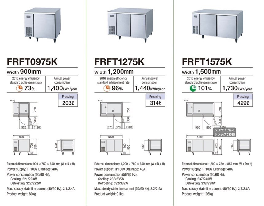 ban dong 2 canh fujimak frft1275k hinh 0