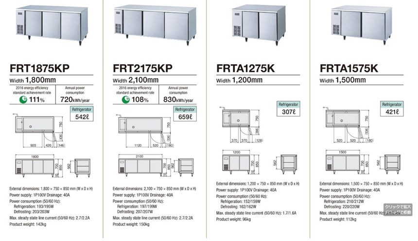 ban mat 2 canh fujimak frta1275k hinh 0