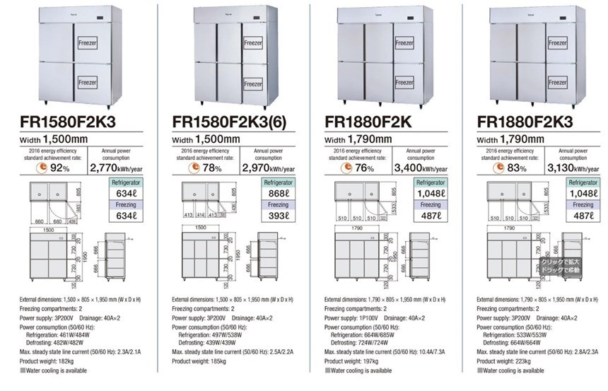 tu dong mat 6 canh fujimak fr1580f2k3 hinh 0