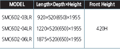 tu mat sieu thi opo smc602-04lr hinh 1