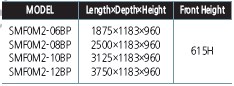 tu dong trung bay hai san opo smf0m2-10bp hinh 0