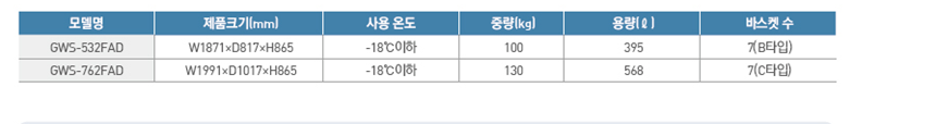 tu dong loai phang ben trong woosung gws-762fad hinh 0