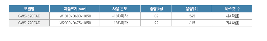 tu dong cua cong woosung gws-620fad hinh 0