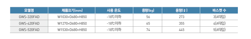 tu dong cua cong woosung gws-520fad hinh 0