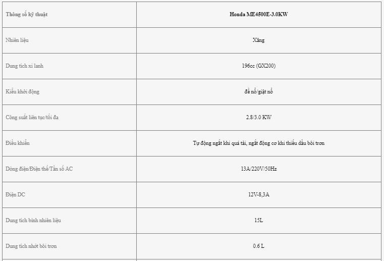 may phat dien honda me4500e – 3.0kw hinh 0