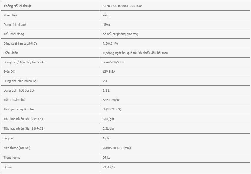 may phat dien senci sc10000e– 8.0kw hinh 0