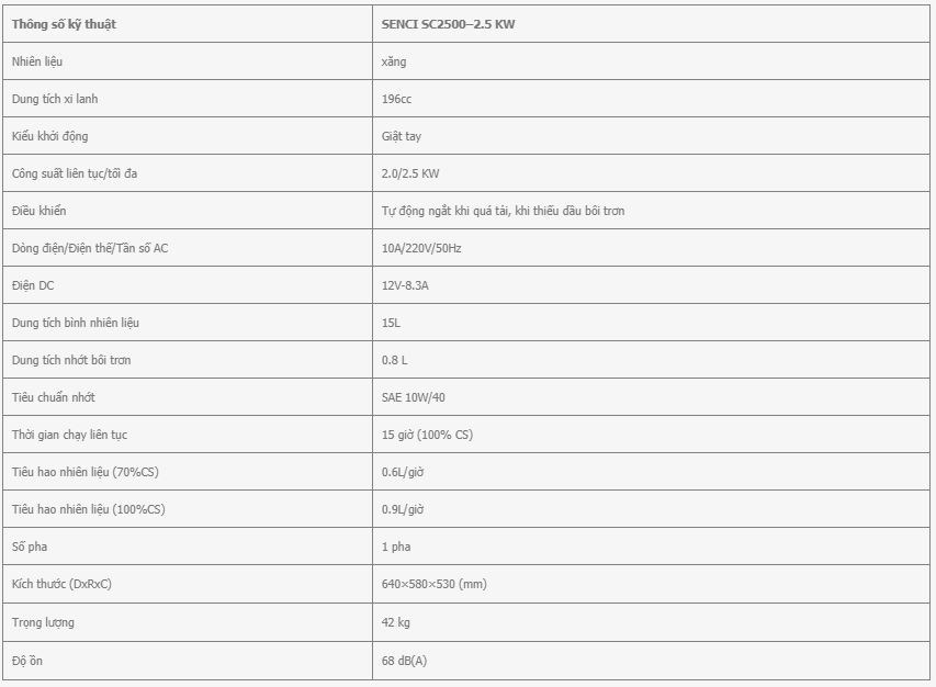 may phat dien senci sc2500 – 2.5kw hinh 0