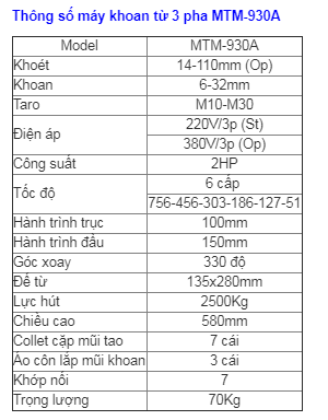 may khoan tu 3 pha mtm-930a hinh 0