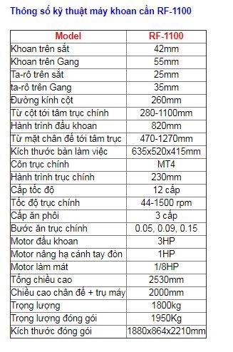 may khoan can 3hp rf-1100 hinh 0