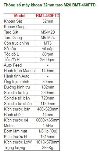 may khoan 32mm taro m20 bmt-460ftd hinh 0