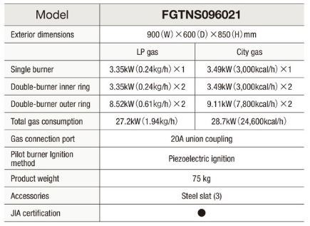 bep gas fujimark fgtns096021 hinh 0