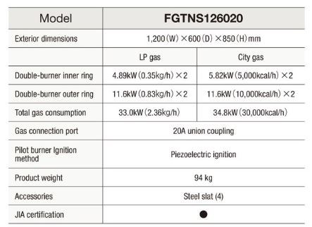 bep gas fgtns126020 hinh 0